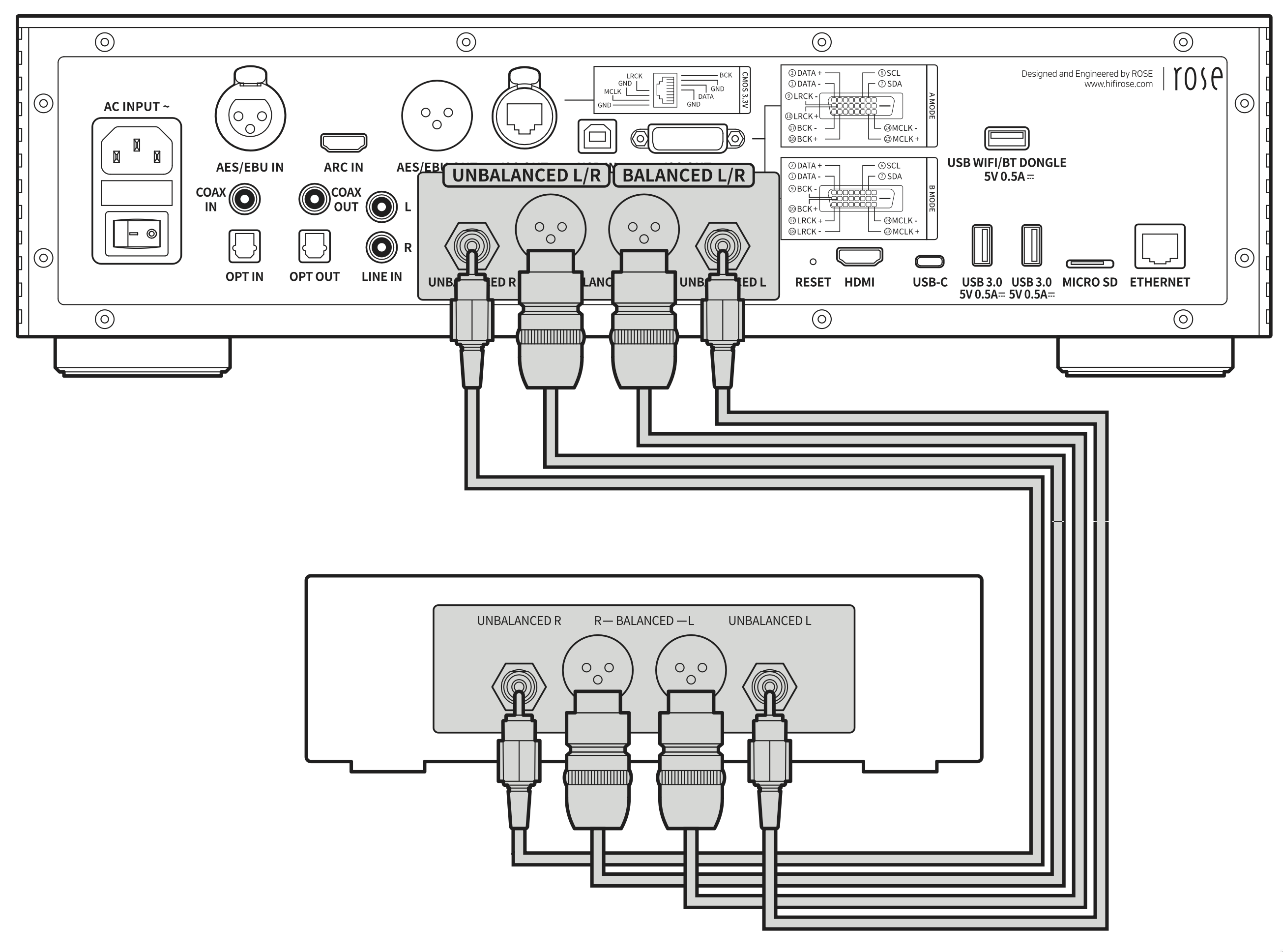 SCR-20230329-dut.png