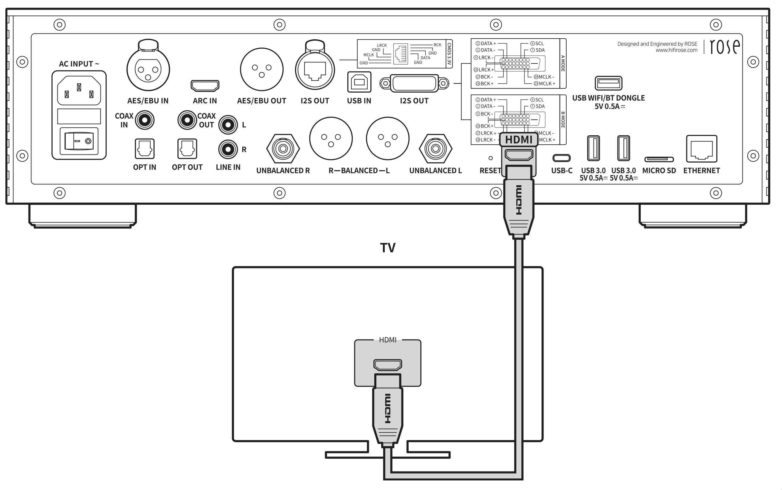 SCR-20230329-foz.png