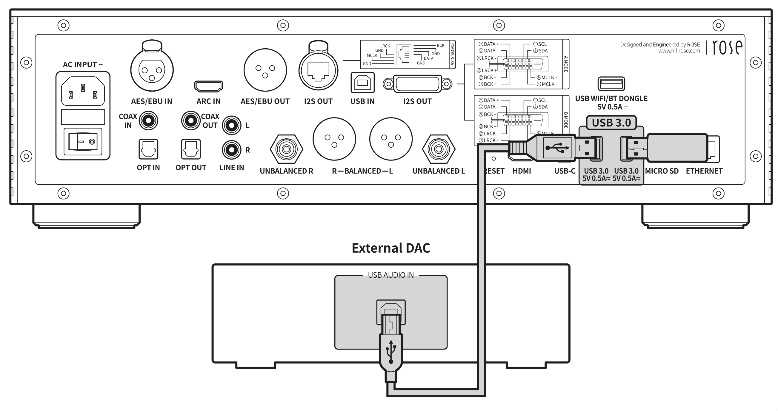 SCR-20230329-g65.png