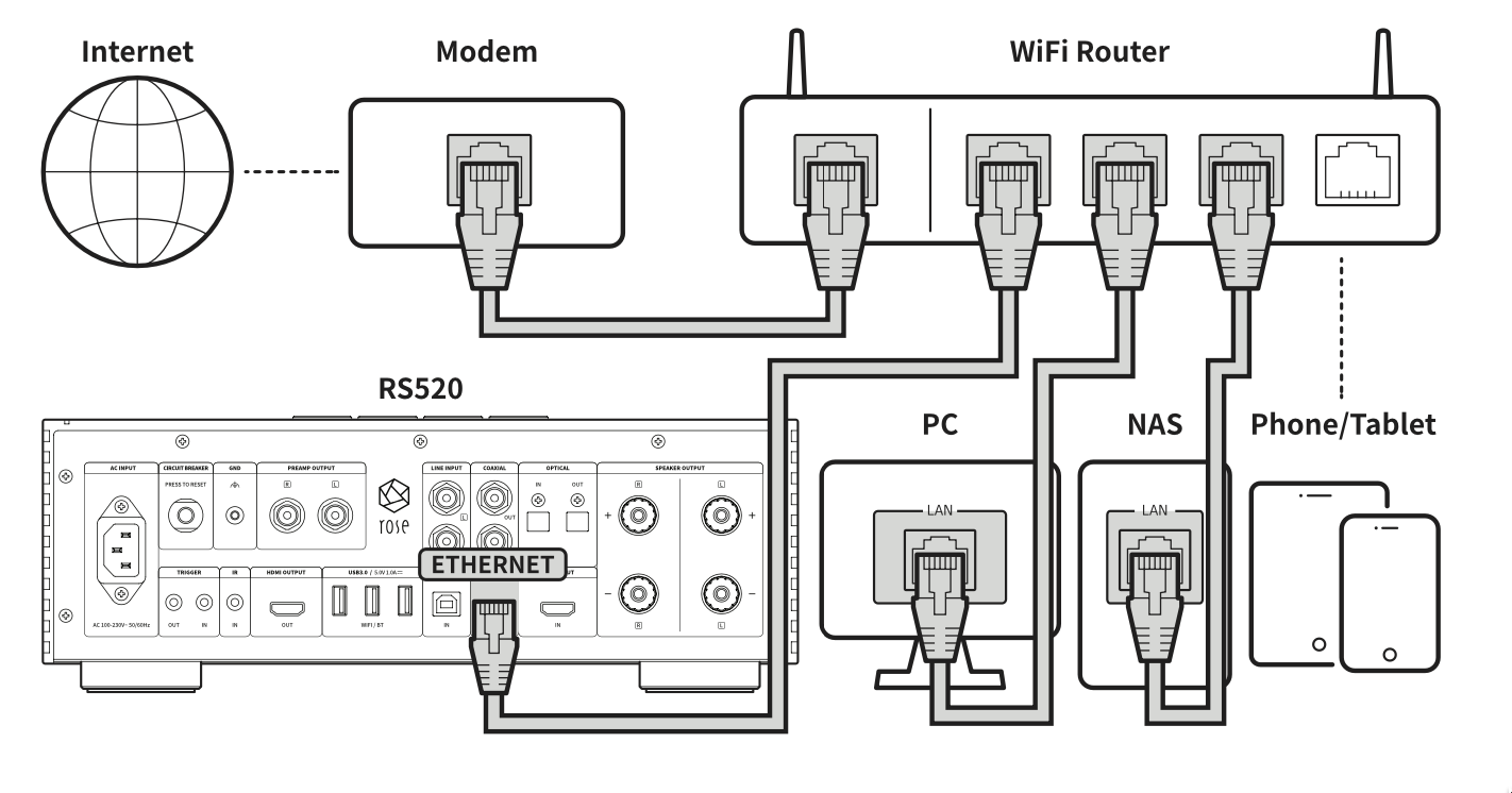 SCR-20221114-fi3.png