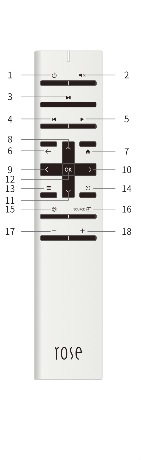 SCR-20221114-goa.png