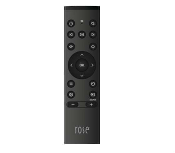 SCR-20230203-gcn.png